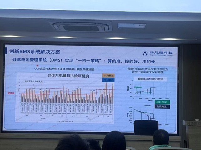 图片包含 天花板, 室内, 飞机场, 屏幕 AI 生成的内容可能不正确。
